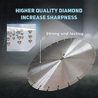 LSS 14 Inch Diamond Saw Blade, Dry or Wet Cutting Concrete Saw Blades - Image 2