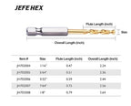 JEFE HEX 1/8" Hex Shank Drill Bits - Image 4