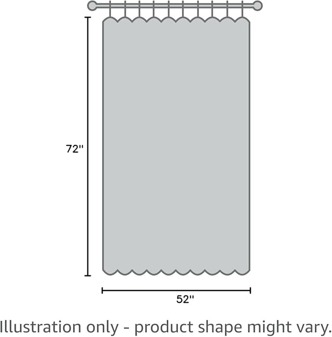 BGment Baby Blue 100% Blackout Curtains - Image 8