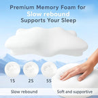 Extra High Loft Cervical Pillow - Image 6