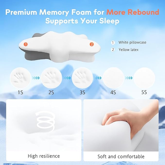Extra High Loft Cervical Pillow - Image 3