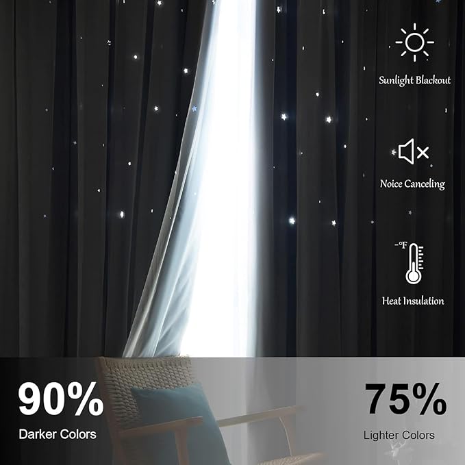 Star Curtains, 2 Panels, Bedroom & Living Room - Image 4
