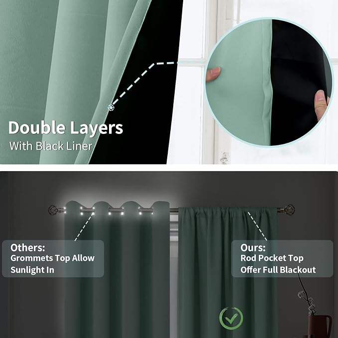 BGment Full Blackout Curtains for Bedroom 54 Inch Length 2 Panels Set, Thermal - Image 6