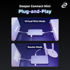 Deeper Connect Mini Decentralized VPN Router Lifetime Free - Image 7