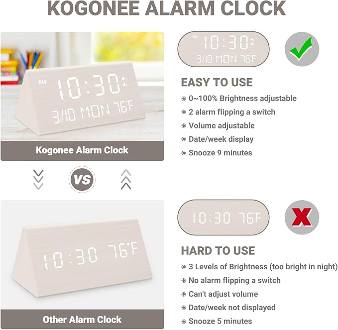 Kogonee Wooden Digital Alarm Clock, 0-100% Dimmer, 2 Alarm Settings, - Image 8