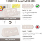 Kogonee Wooden Digital Alarm Clock, 0-100% Dimmer, 2 Alarm Settings, - Image 8