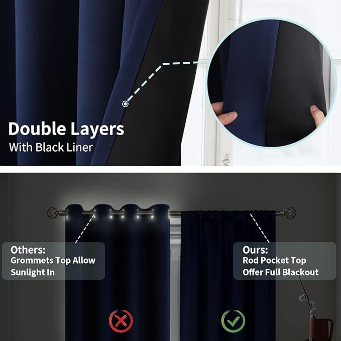 BGment Navy Blue Blackout Curtains - Image 6