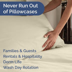Queen Pillow Cases Set of 6 - Image 5