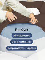 Extra Deep Full Sheet Set - Image 6