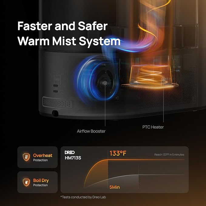 Dreo 6L Humidifiers for Bedroom, Smart Warm & Cool Mist for Large Room - Image 5