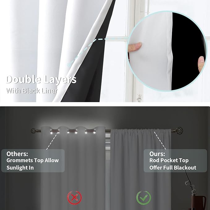BGment White Short Blackout Curtains - Image 7