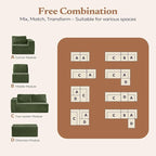 136" Modular Sectional Sofa - Image 4
