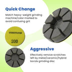 Diamond Floor Polishing Pucks for Terrazzo, Concrete Floor, 3 Inch 15mm Resin - Image 3