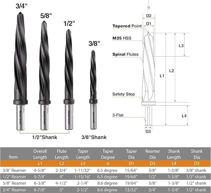 3/8" Bridge/Construction Reamer, M35 HSS Taper Chucking Reamer Drill Bit - Image 5