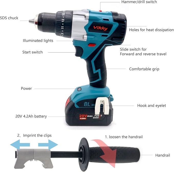 Vikky 20V cordless hammer/drill/drive offers 3 speed variations, powered by - Image 2