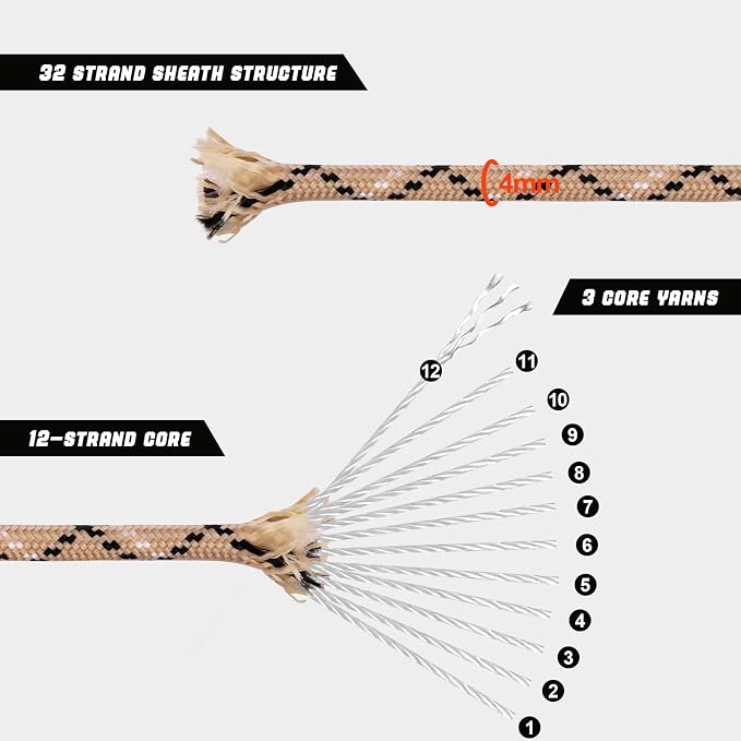 1000lb Paracord Rope, 4mm 12 Triple Strands Paracord, Heavy Duty Tactical - Image 3