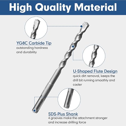 17Pcs Rotary Hammer Drill Bits and Chisel Set - Image 4