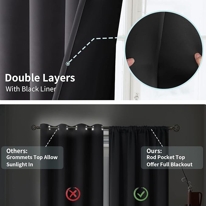 BGment 100% Blackout Curtains for Bedroom - Image 7