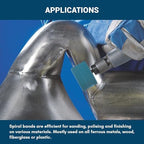 Benchmark Abrasives 1.5" X 1.5" Zirconia Sanding Bands, Spiral Bands Rotary - Image 4
