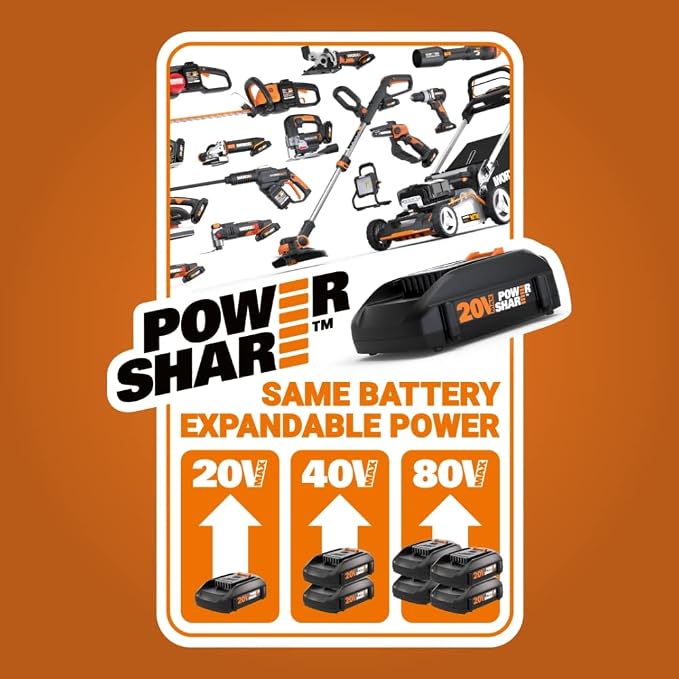 WORX Nitro WX272L 20V Power Share 1/2" Cordless Impact Wrench - Image 2