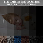 Blackout Curtains for Bedroom 1 Panel, Custom Curtains Thermal Insulated Black - Image 5
