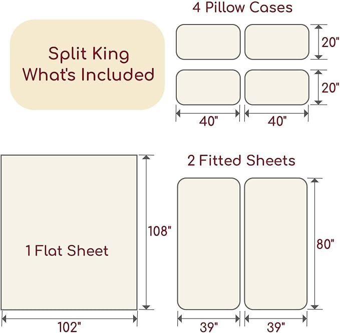 Mellanni Split King Sheet Set - Image 2