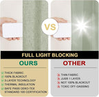 PrinceDeco 100% Blackout Curtains - Image 3