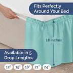 Wrap Around Dust Ruffle Bed Skirt - Image 4