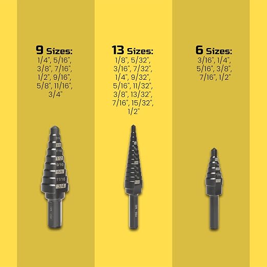 Lichamp Step Drill Bit Set for Metal Sheet Heavy Duty, 4-Piece Genuine M2 HSS - Image 3