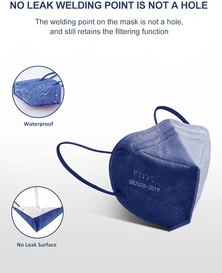 HUHETA KN95 Face Mask 60 Pack, 5-Ply Breathable & Comfortable Safety Mask - Image 4