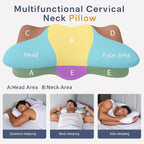 Extra High Loft Cervical Pillow - Image 5