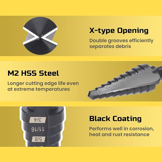 Lichamp Step Drill Bit Set for Metal Sheet Heavy Duty, 4-Piece Genuine M2 HSS - Image 4