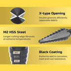 Lichamp Step Drill Bit Set for Metal Sheet Heavy Duty, 4-Piece Genuine M2 HSS - Image 4