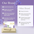 Carressa Linen 100% Egyptian Cotton Queen Sheet Set - Image 6