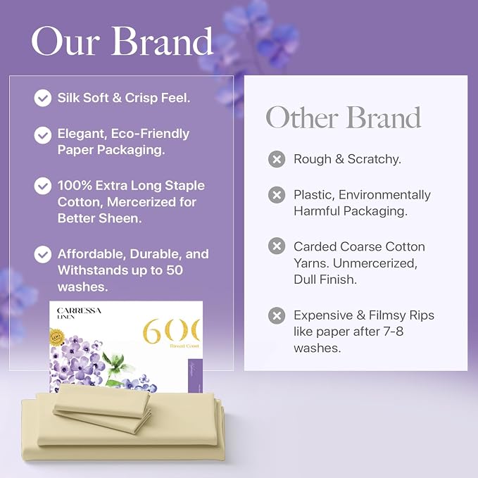 Carressa Linen 100% Egyptian Cotton Queen Sheet Set - Image 6
