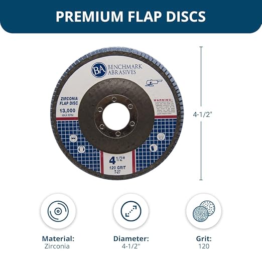 Benchmark Abrasives 4.5" Premium Zirconia Type 27 Flat Flap Discs Grinding - Image 5