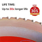 Metal Cutting Circular Saw Blade, Steel and Stainless Steel Cutting, The - Image 3