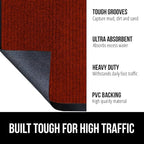 GORILLA GRIP Waterproof Traffic Guard Door Mat, Heavy Duty Entryway Mats - Image 2