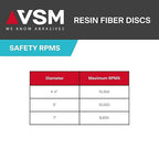 VSM 50-Pack - 7 inch 80 Grit - Ceramic Resin Fiber Discs - Image 4
