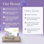 Carressa Linen 100% Egyptian Cotton King Size Sheets Set - Image 6
