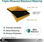 ChrisDowa Grommet Room Darkening Curtains - Image 4