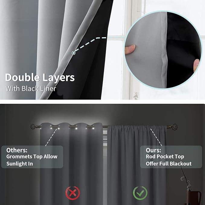 BGment Thermal Insulated 100% Blackout Curtains - Image 6