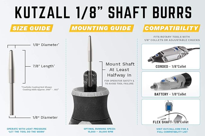 Kutzall Original Taper Rotary Burr, 1⁄8" Shaft, Fine -Wood Carving Bit - Image 3
