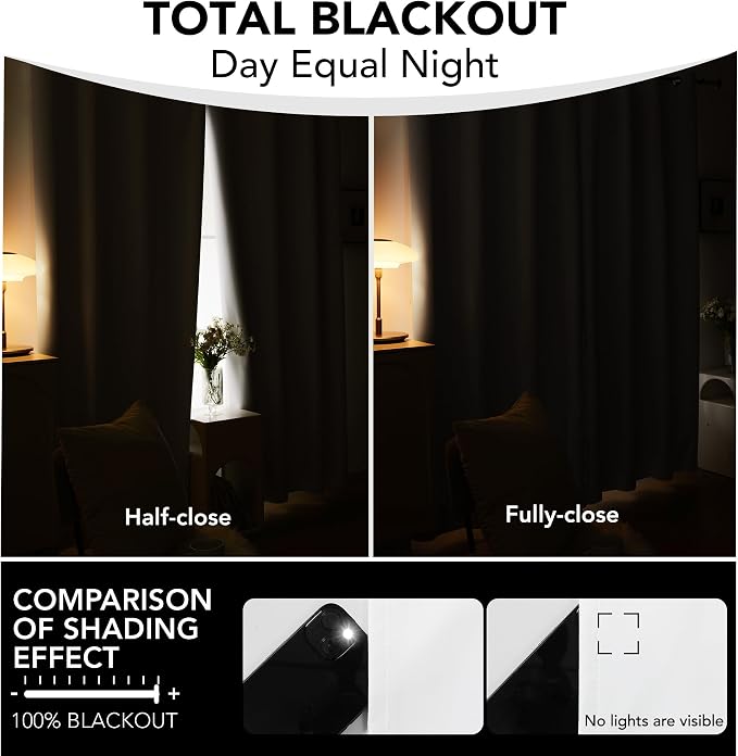 Deconovo Total Blackout Curtains 2 Panels W42 x L95— 100% Blackout, Thermal - Image 5