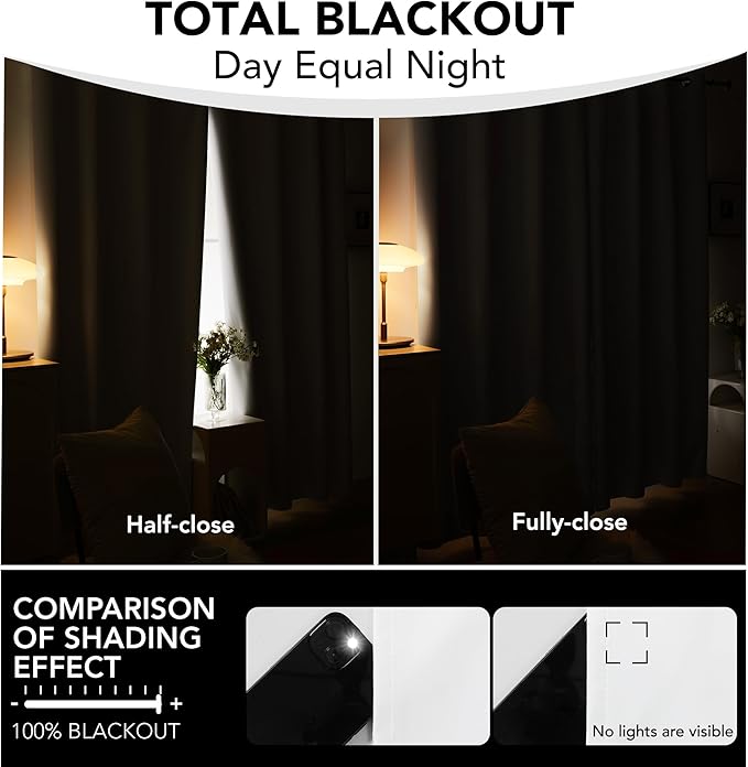 Deconovo Total Blackout Curtains 2 Panels W42 x L54— 100% Blackout, Thermal - Image 4