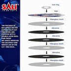 SALI 10 Pack 4-1/2 Inch Grinding Wheels - Image 7