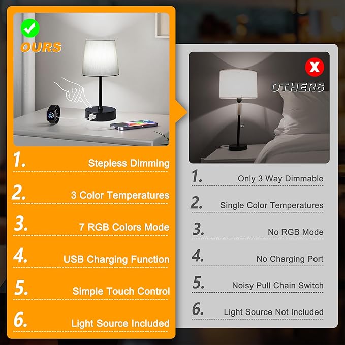 Ascher Small Bedside Table lamp Set of 2, RGB Color Changing Lamps, 3 Color - Image 7