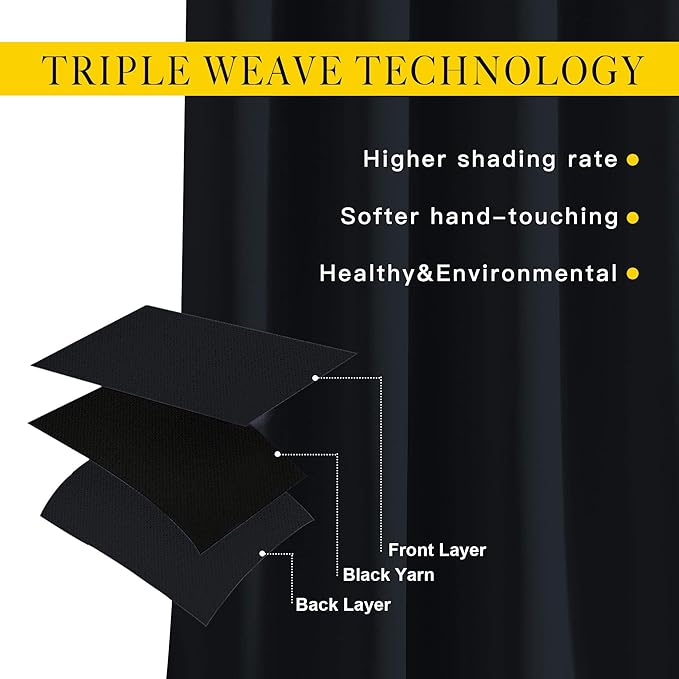NICETOWN Black Out Curtain Panels - Image 4