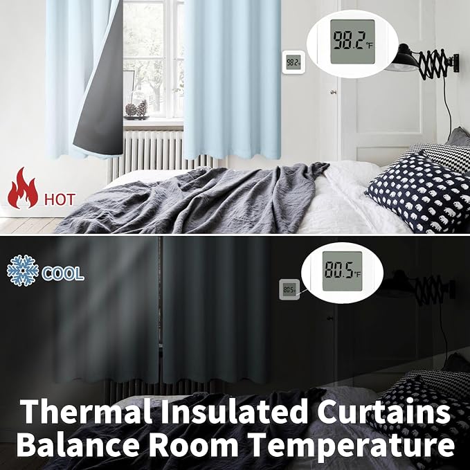 BGment Baby Blue 100% Blackout Curtains - Image 4