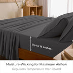 Mellanni Twin Sheet Set - Image 4